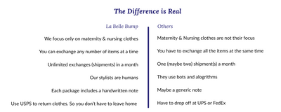 5 Items - Unlimited Exchanges - Maternity & Postpartum Clothes